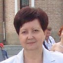 Ирина Червякова