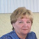 Елена Антонова (Синчугова)