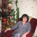 Елена Чуева (Вахлаева)