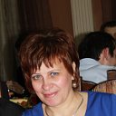 Наталья Чудина