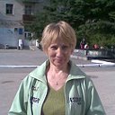 Татьяна Бессарабенко(Заворотная)