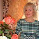 Светлана Руденко