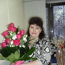 Лариса Истомина (Мельникова)