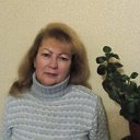 Людмила Ковальчук (Шапурка)