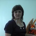 Елена Синяковская (Калиманова)