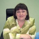 Анна Жарикова