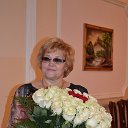 Елена Минакова