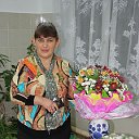 Алла Куприй