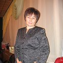 Татьяна Волкова (Разуваева)