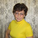 Ирина Ищенко ( Богданова )