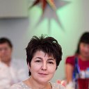 Лена Мухутдинова