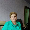 Ирина  КАЗАКОВА (ширинкина) 