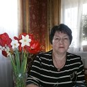 Людмила Балобина(Мальчевская)