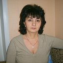 Офелия Айдарян