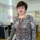 Татьяна Буллер(Максименко)