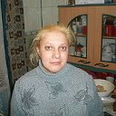 Елена Шелякина