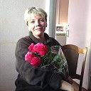 Ирина Коварда Самчук