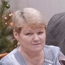 Людмила Кодолова(Горинова)