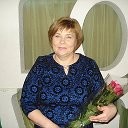 Ирина Казупица(Полякова)