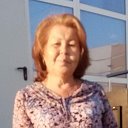 Маргарита Шиянова
