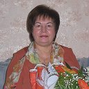 Ирина Лапухина (Сапунова) Веревкина