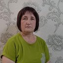 Светлана Васюкова(Горобец)