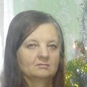 Людмила Вишневецкая (Борисенко)