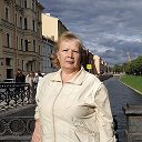 Наталья Анисимова (Гоголева)