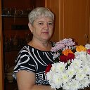 Екатерина Шутихина (Злобина)