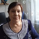 Нина Коблова