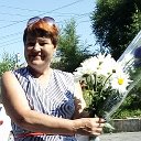 Галина Попова (Ваганова)