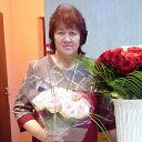 Наталья Апполонова (Рябкова)