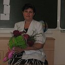 Ирина Звонарёва (Турсукова)