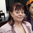 Luydmila Abdylhekimowa(Шуниборова