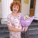 Анжелика Чуфистова (Челенкова)