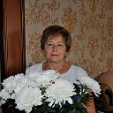 Надежда Попова (Алексеева)