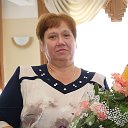 Ирина Пивовар