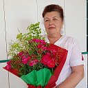 Валентина Иванкина