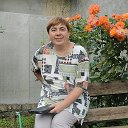 Марина Нагорнова
