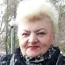 Нина Киш (Злотникова)
