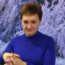 Светлана Харченко (Некрут))