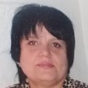 Анжела Канашян