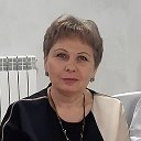 Irina Danko