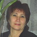 Людмила Недева (Пудова)
