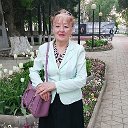 светлана сорокина