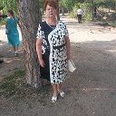 Елена Вывальнюк