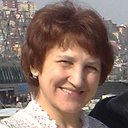 Татьяна Рыбальченко