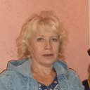 Людмила Косова(Крюкова)