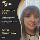 Анна Филатова