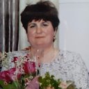 Наталья Прохоренко(Гайдамак)